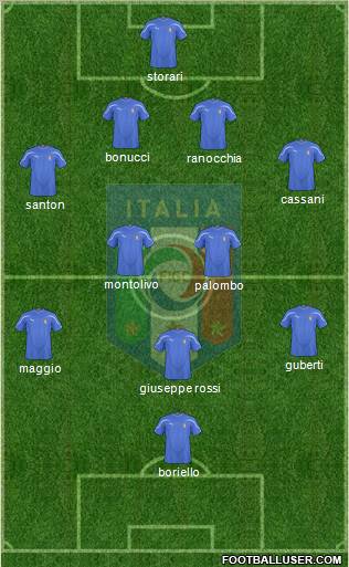 Italy Formation 2011