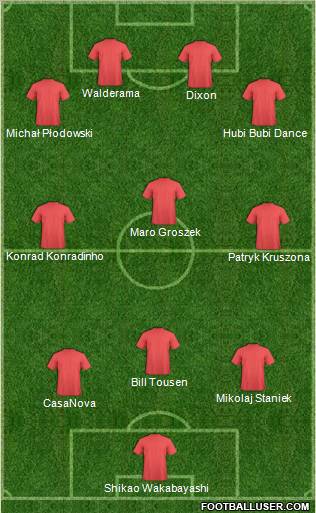 Lechia Zielona Gora Formation 2011