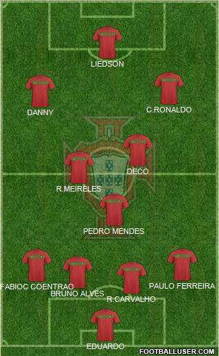 Portugal Formation 2011