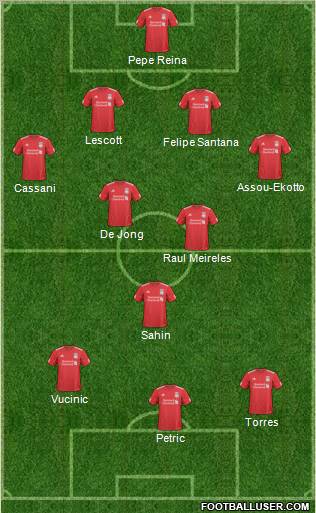 Liverpool Formation 2011