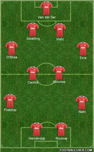 Manchester United Formation 2011