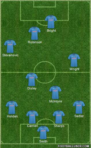 Shrewsbury Town Formation 2011