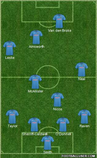 Shrewsbury Town Formation 2011