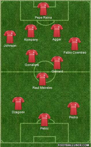 Liverpool Formation 2011