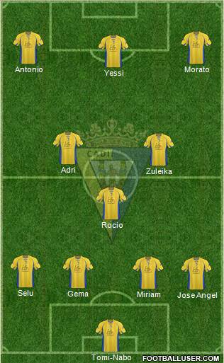 Cádiz C.F., S.A.D. Formation 2011