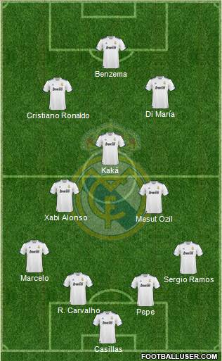 Real Madrid C.F. Formation 2011
