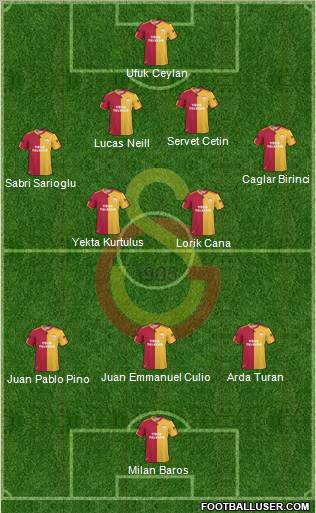 Galatasaray SK Formation 2011
