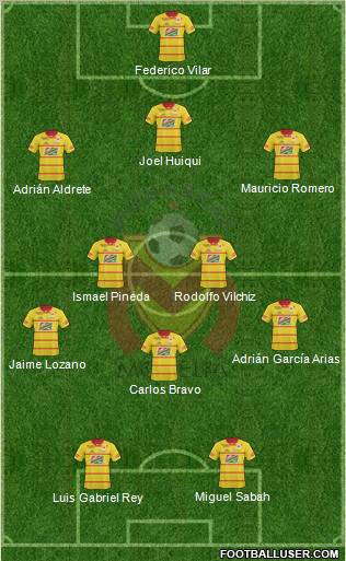 Club Monarcas Morelia Formation 2011