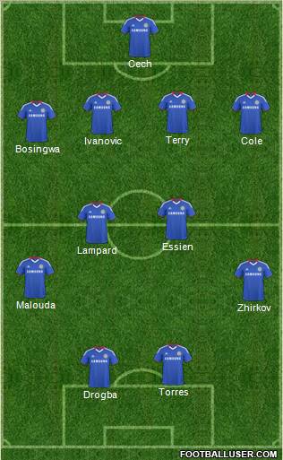 Chelsea Formation 2011