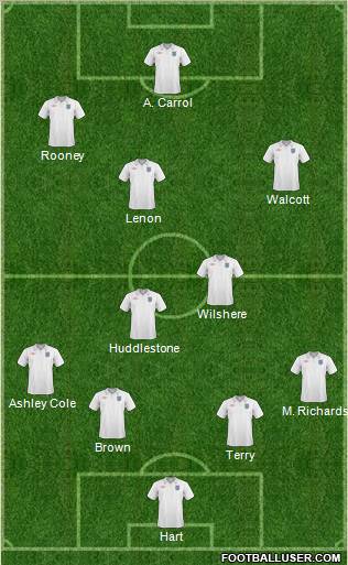 England Formation 2011