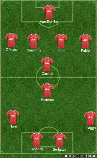 Manchester United Formation 2011