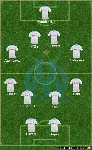 Olympique de Marseille Formation 2011