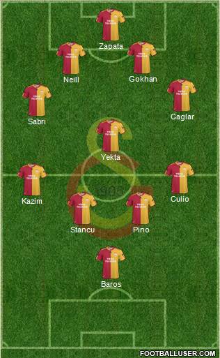 Galatasaray SK Formation 2011