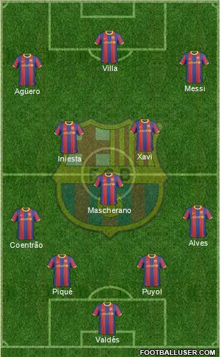 F.C. Barcelona Formation 2011
