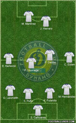 Dinamo Kiev football formation