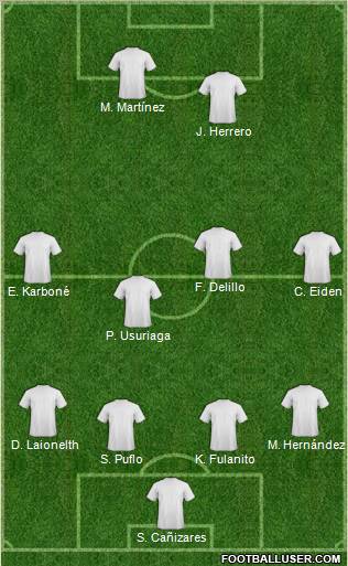 Dream Team Formation 2011