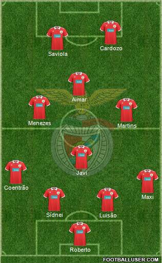 Sport Lisboa e Benfica - SAD Formation 2011