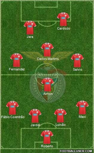 Sport Lisboa e Benfica - SAD Formation 2011