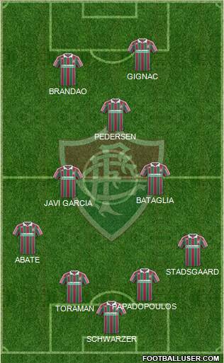 Fluminense FC Formation 2011