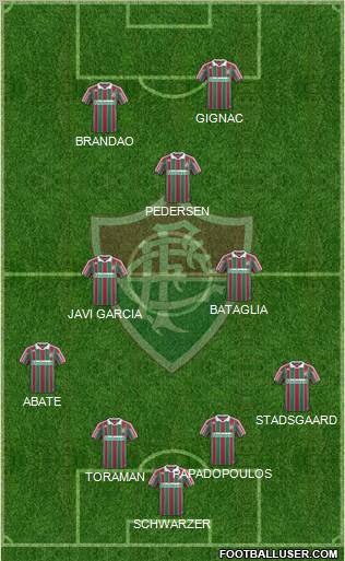 Fluminense FC football formation