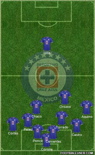 Club Deportivo Cruz Azul 4-3-1-2 football formation