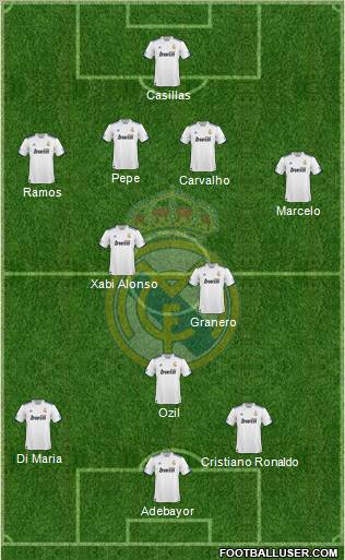Real Madrid C.F. Formation 2011