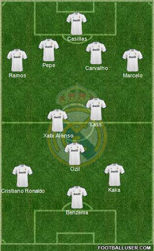 Real Madrid C.F. Formation 2011