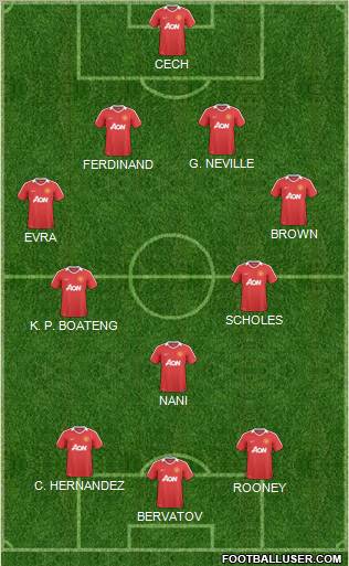 Manchester United Formation 2011