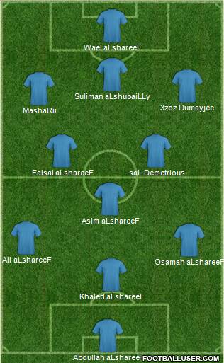 Dream Team Formation 2011