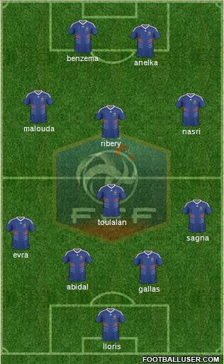 France Formation 2011