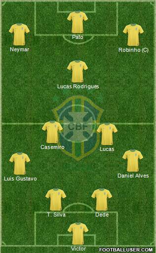 Brazil Formation 2011