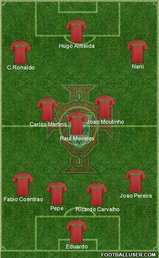 Portugal Formation 2011