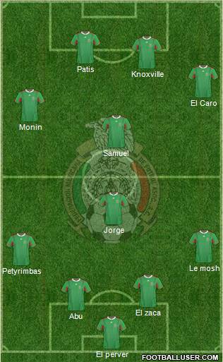 Mexico Formation 2011