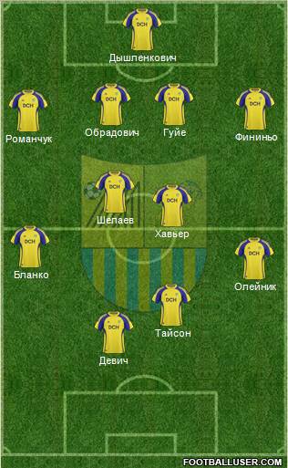 Metalist Kharkiv Formation 2011
