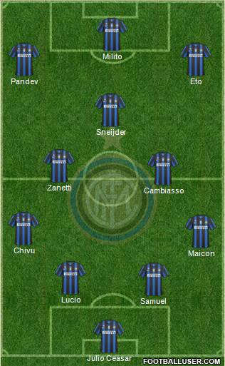 F.C. Internazionale Formation 2011