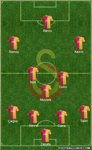 Galatasaray SK Formation 2011