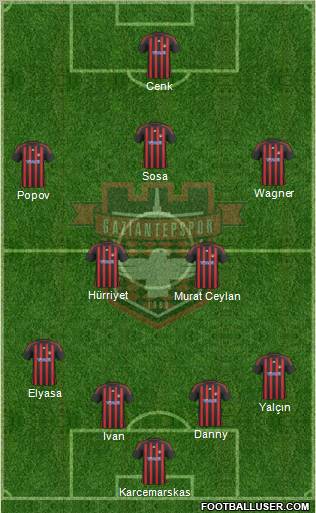Gaziantepspor Formation 2011