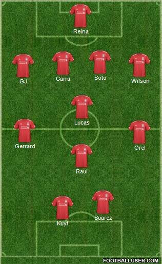 Liverpool Formation 2011