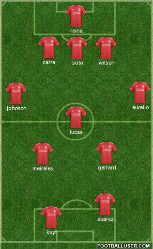 Liverpool Formation 2011
