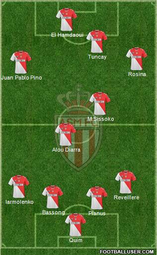 AS Monaco FC Formation 2011