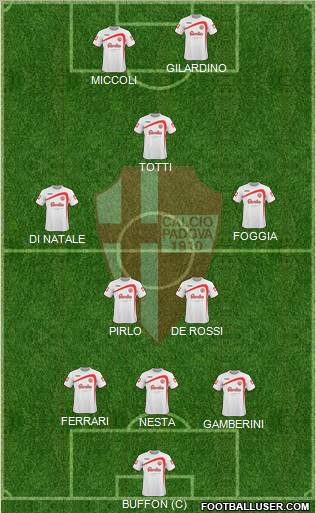 Padova Formation 2011