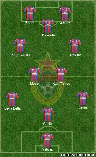 CSKA Moscow Formation 2011