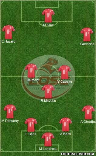 LOSC Lille Métropole Formation 2011