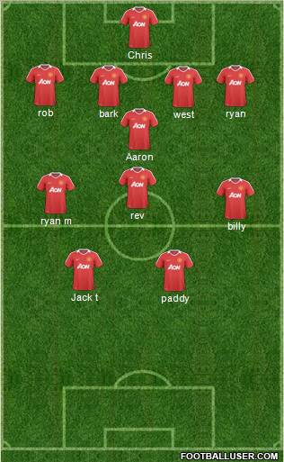 Manchester United Formation 2011