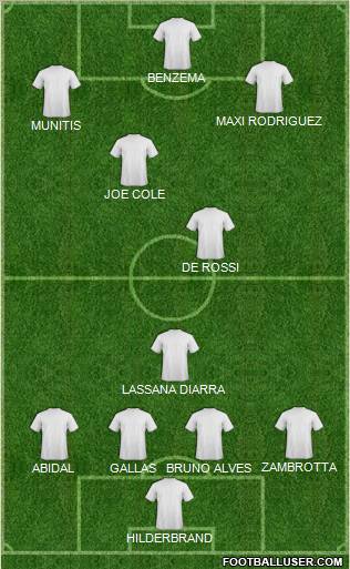 Pro Evolution Soccer Team Formation 2011