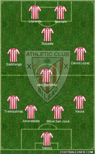 Athletic Club Formation 2011