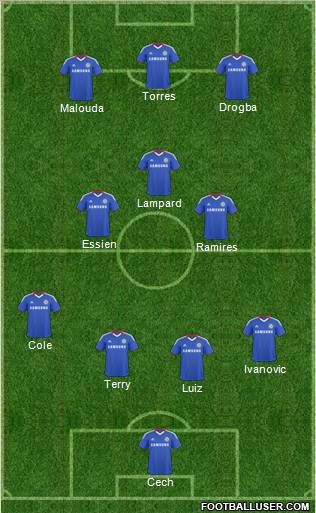 Chelsea Formation 2011