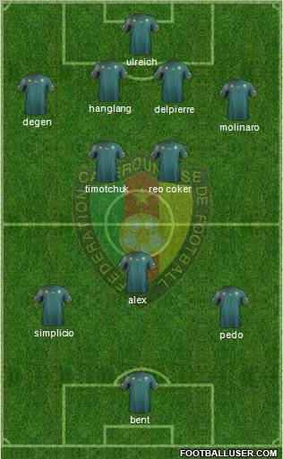 Cameroon 4-2-3-1 football formation