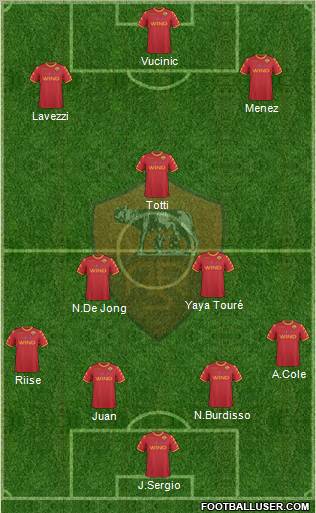 AS Roma Formation 2011