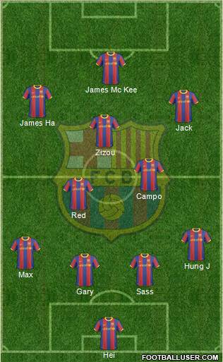 F.C. Barcelona Formation 2011